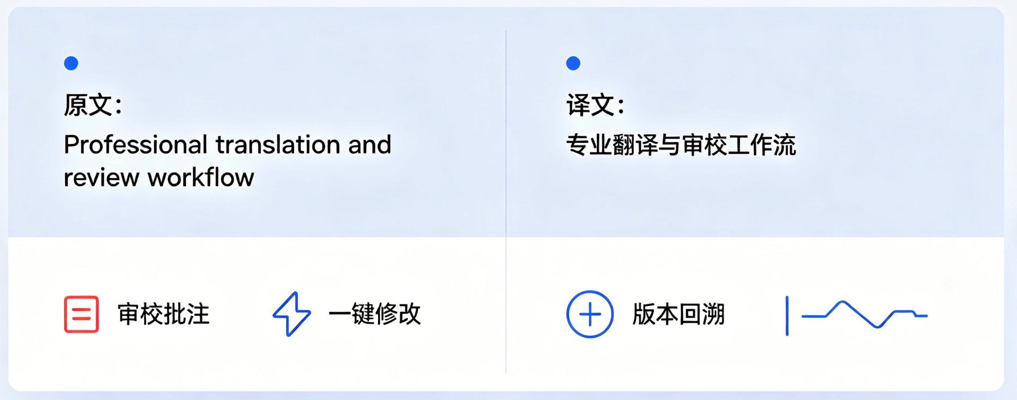 双语对照审校