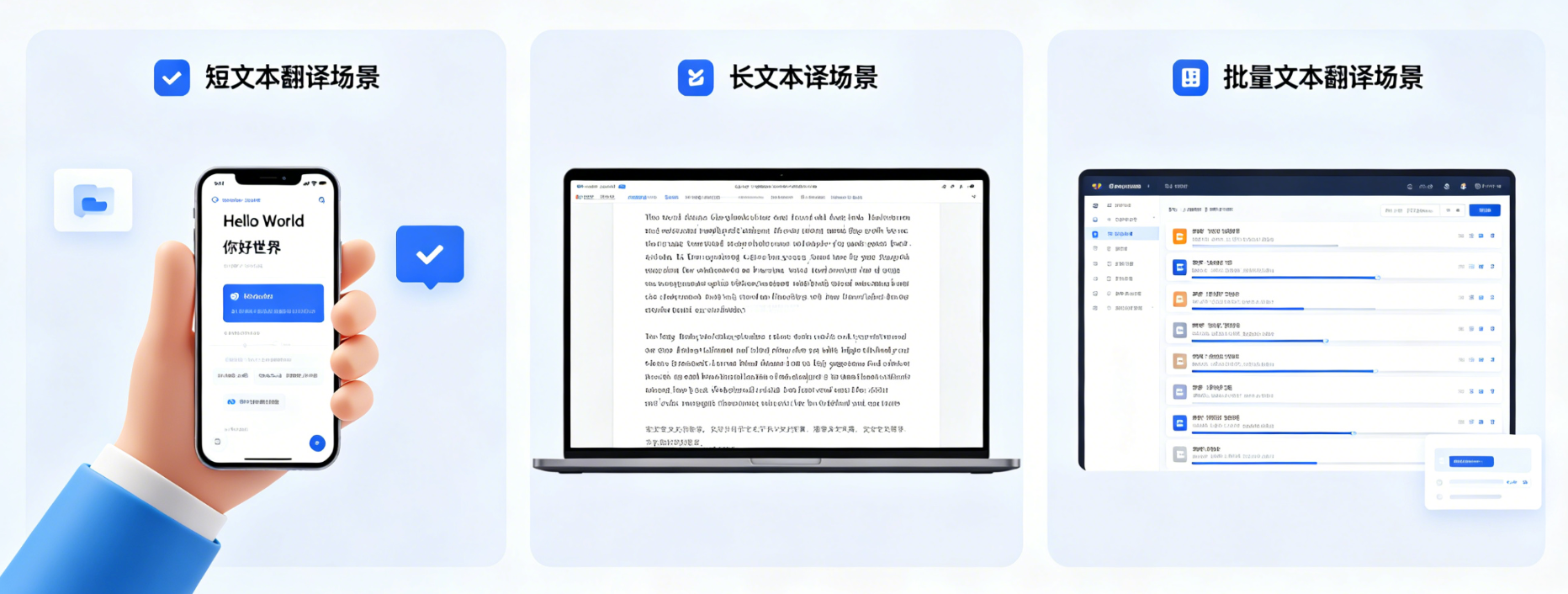 文本翻译示意图