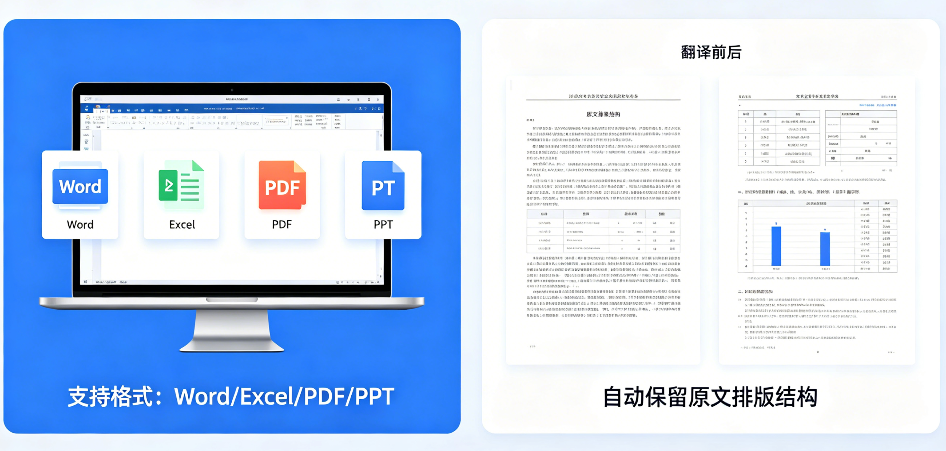 文档翻译示意图